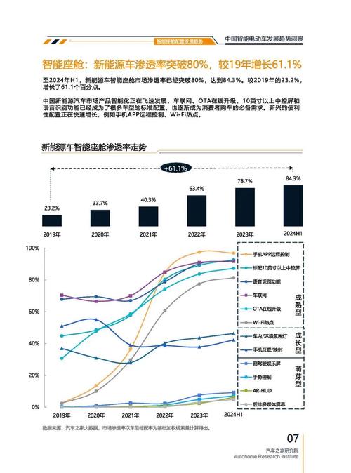 重庆潼南区清缘特企业管理咨询起亚对未来市场的预测，名爵汽车品牌文化的传播